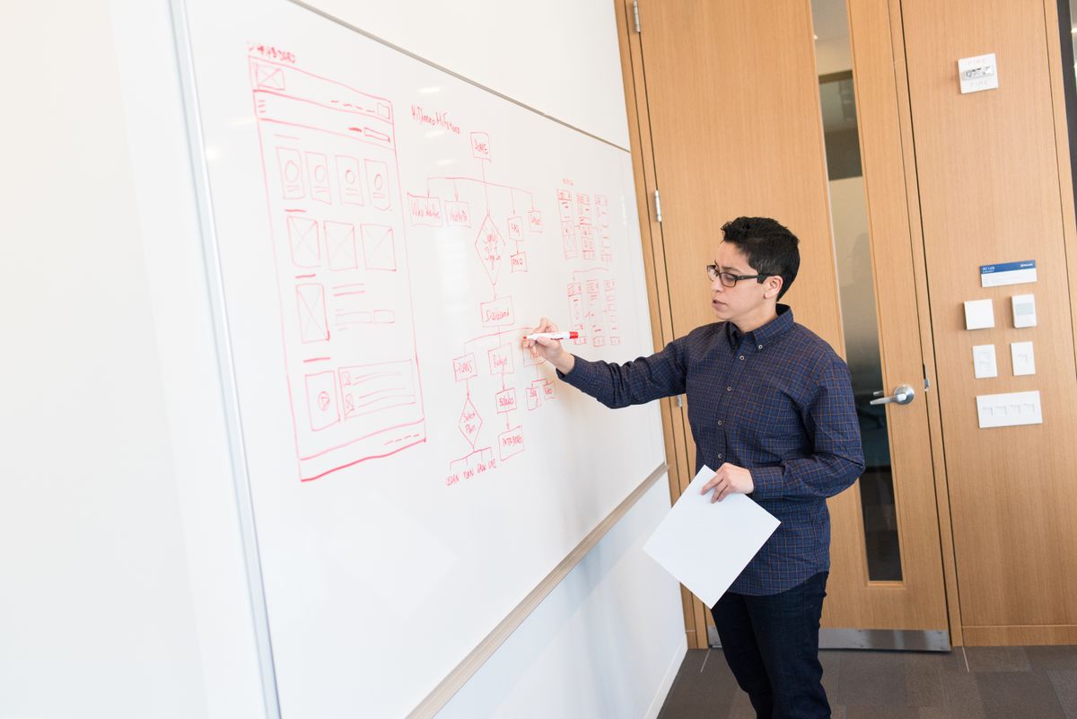 SaaS feature flags implementation without third party — a man in an office presenting a user experience design on a whiteboard, representing feature planning