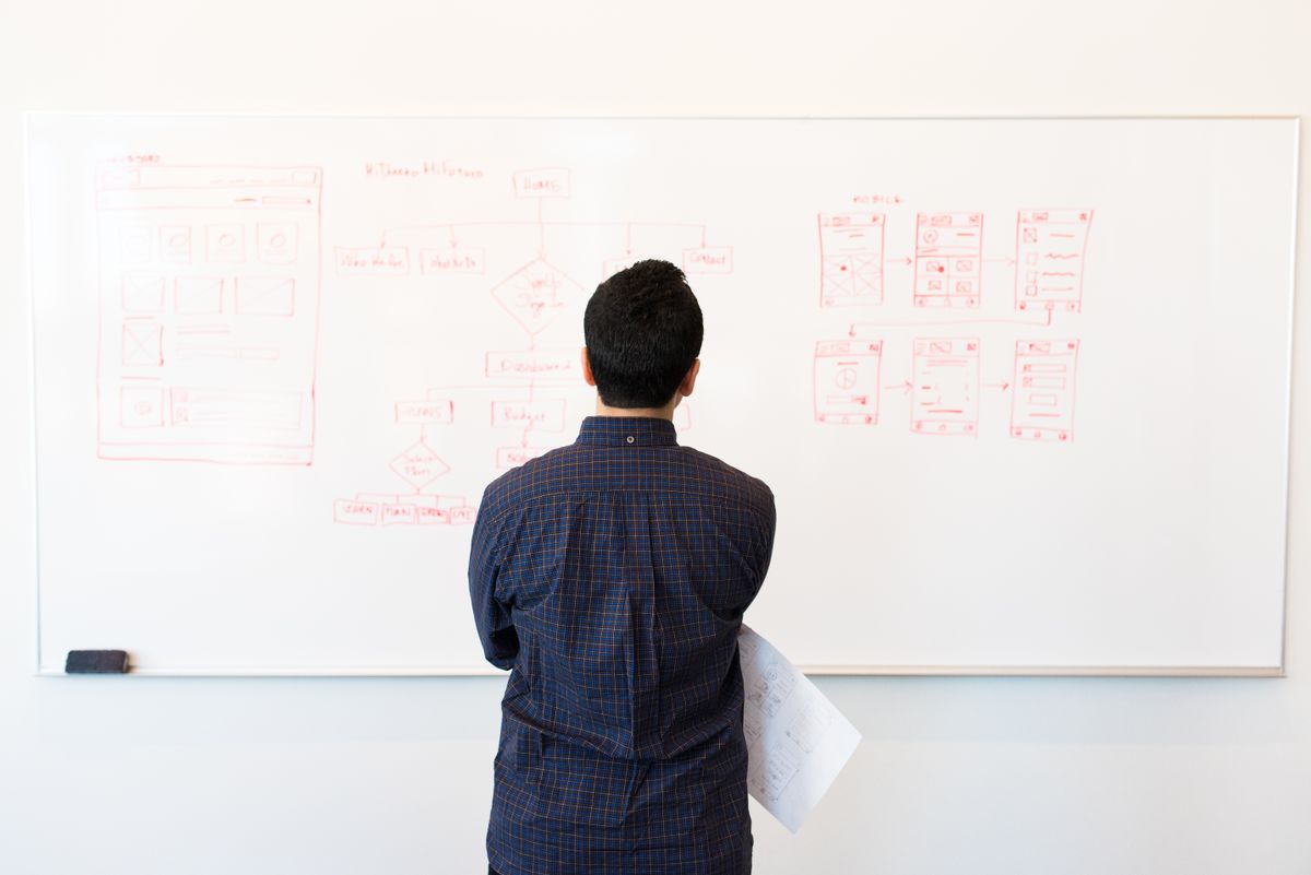 Event-Driven Architecture in NestJS — When to Use It and Full Implementation