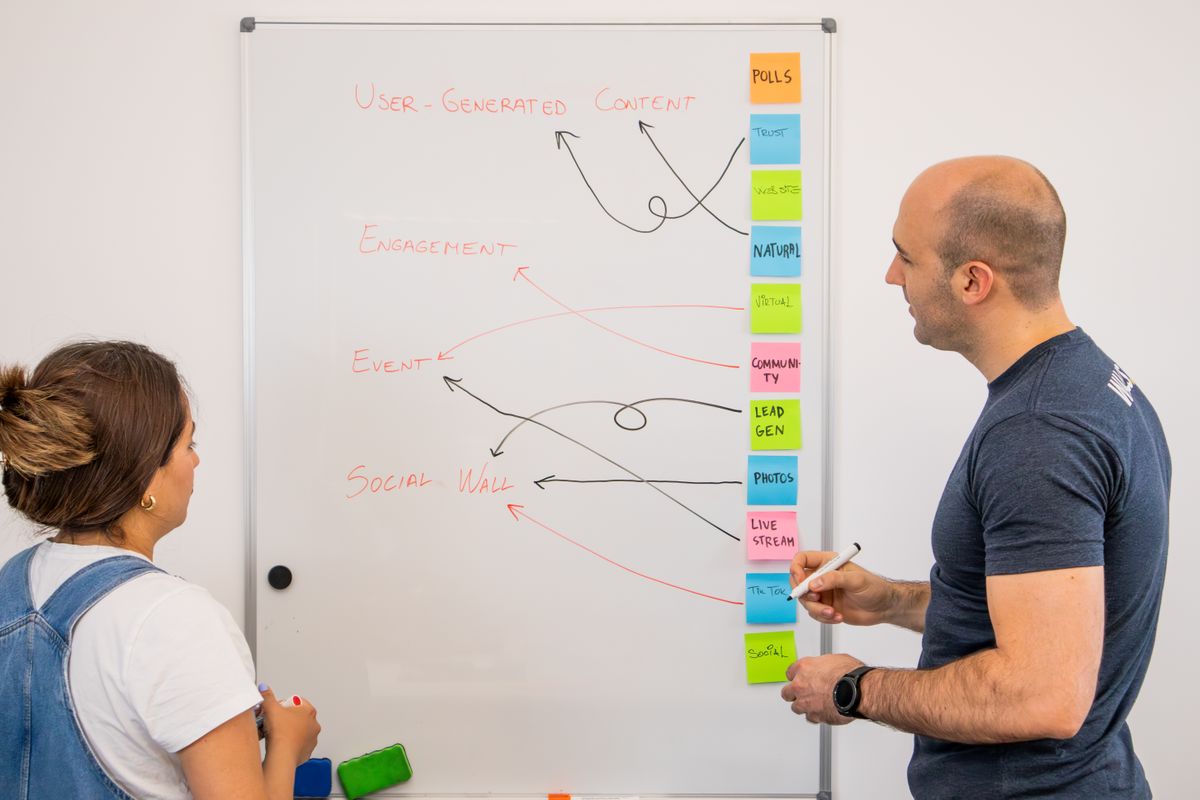 NestJS event-driven architecture implementation — two professionals brainstorming on a whiteboard to plan event flow and system decoupling