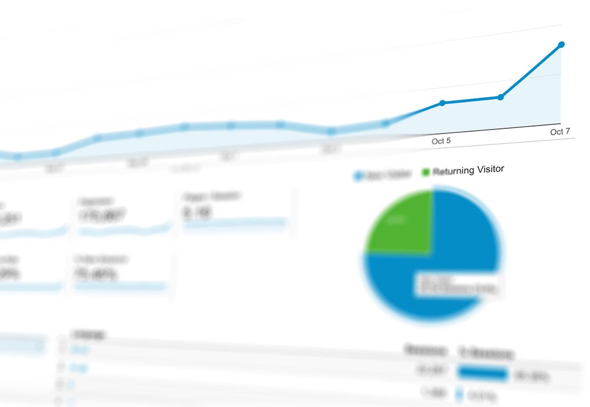 Performance benchmark comparison between NextJS App Router and Pages Router with analytics visualization